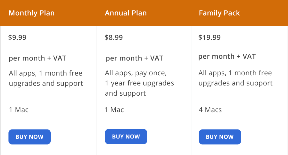 setapp review prices