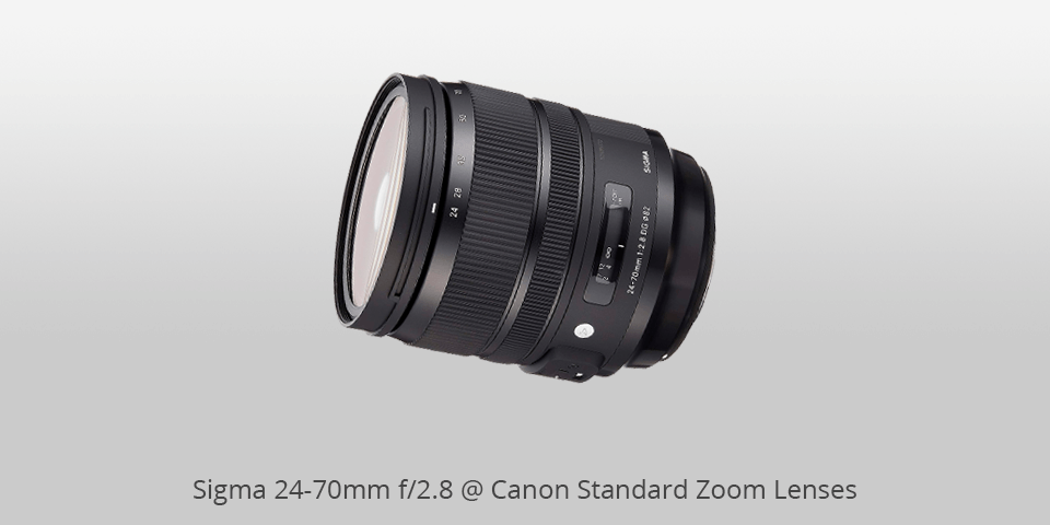 standard canon lens