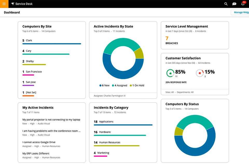 solarwinds service desk asset-softwareschnittstelle