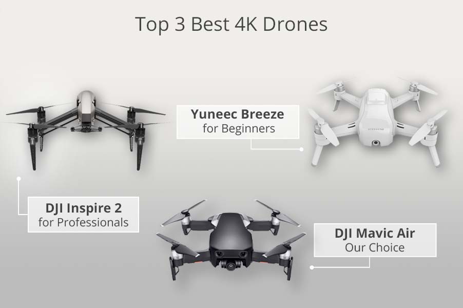 top-3-best-4k-drones