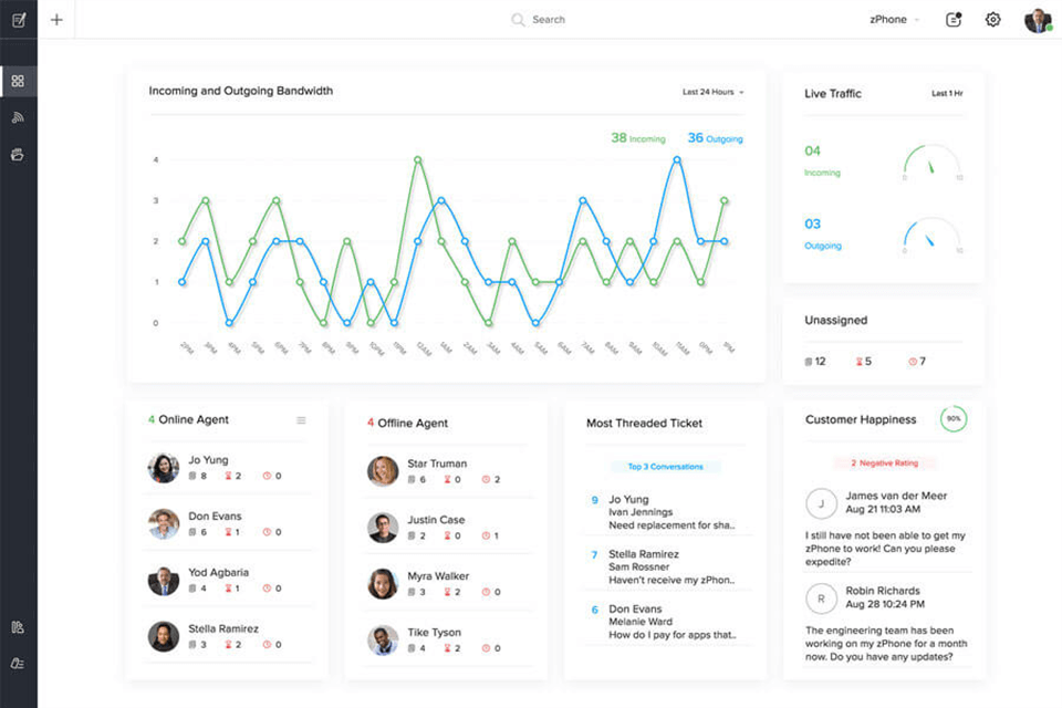logiciel de billetterie zoho desk interface