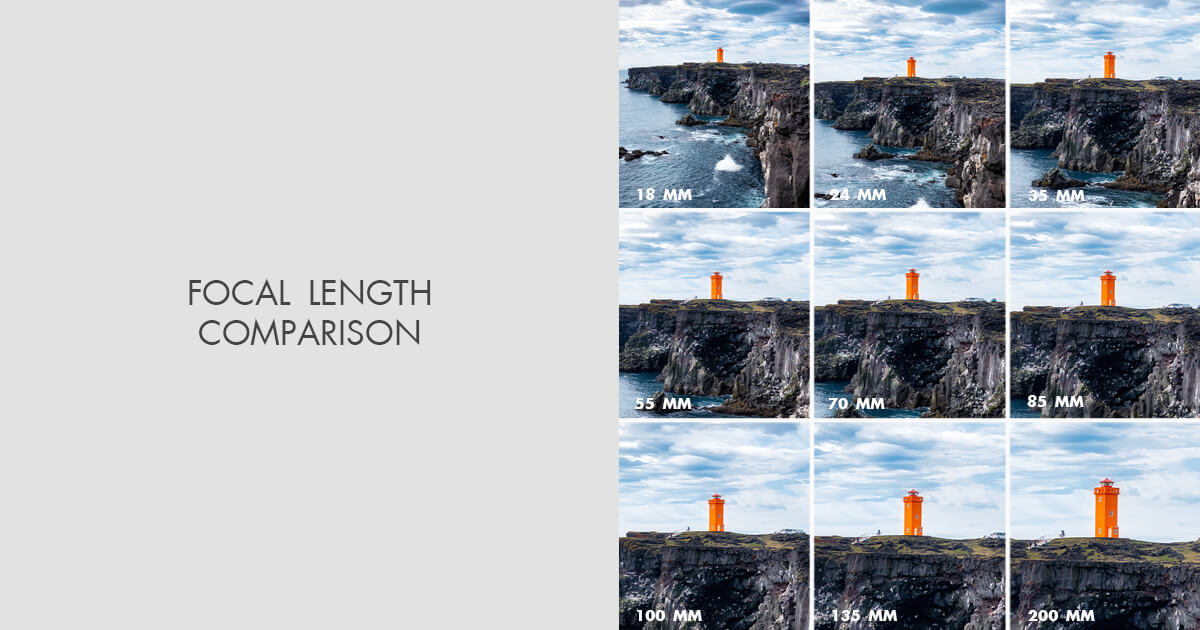 Focal Length Comparison Easy Guide For Beginners