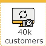 40K clients serviced