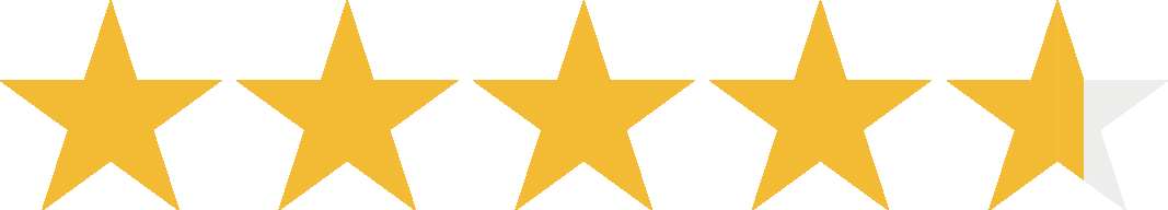 professional photo editing