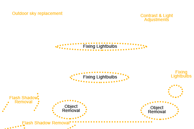 di foto gratuito png