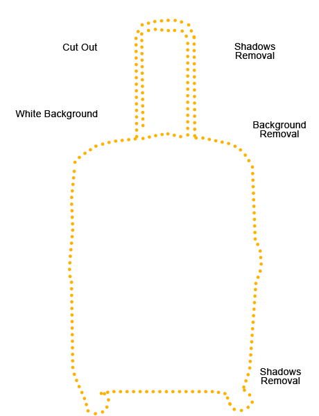 editing immagini png