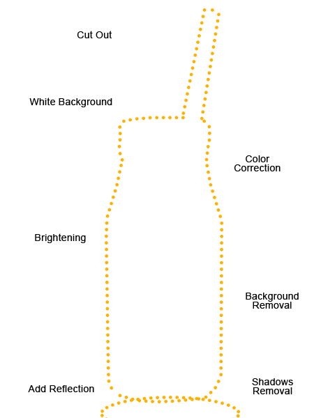 manichino invisibile png