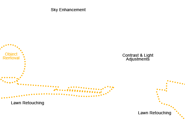 photoediting free png