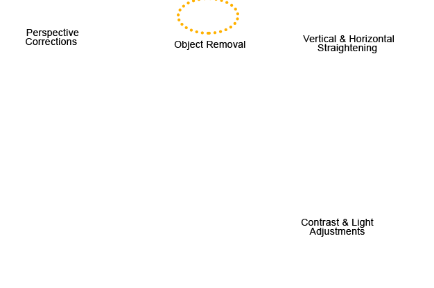 ritocco di foto immobiliare png