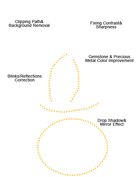 ritocco fotografico photoshop gratis online png