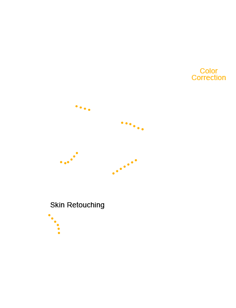 ritratti bambini online png