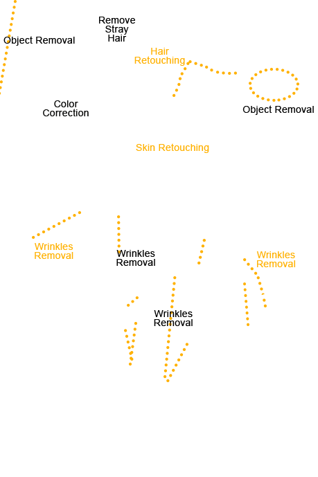 hochzeitsfotos bearbeiten schwarz und wei&szlig;