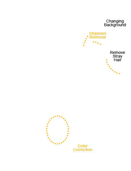 change photo background girl on the horse png