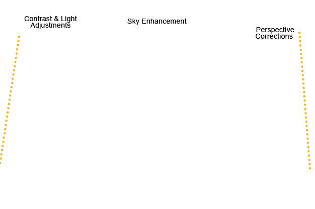 Bearbeitung von Architekturbilder