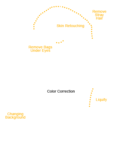 remove photo background online photoshop png