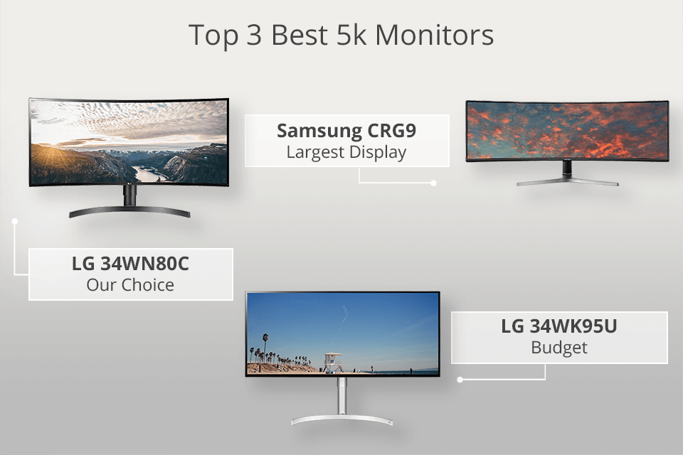 best monitors in 5k resolution