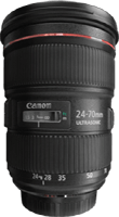 Canon EF 24-70mm f/2.8L II