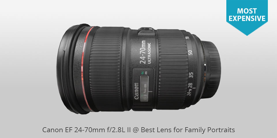 Canon EF 24-70mm f/2.8L II