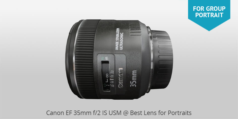 Canon EF 35mm lens for portraits