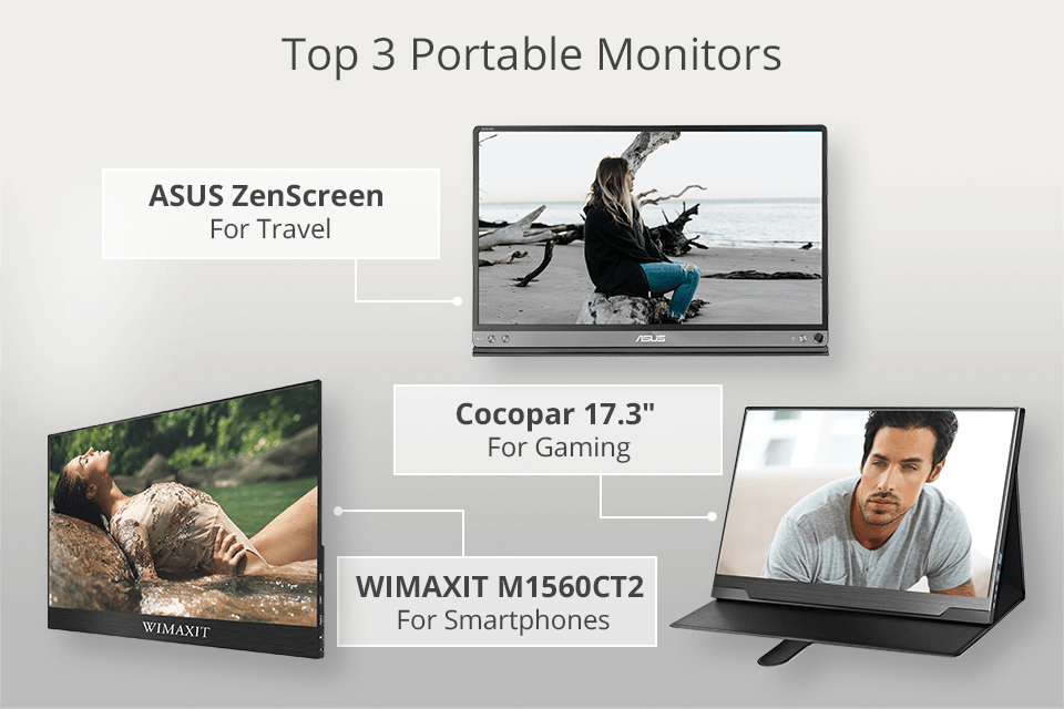 portable second monitors