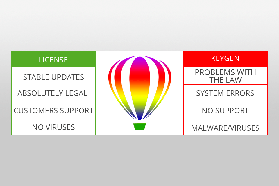 coreldraw x7 license