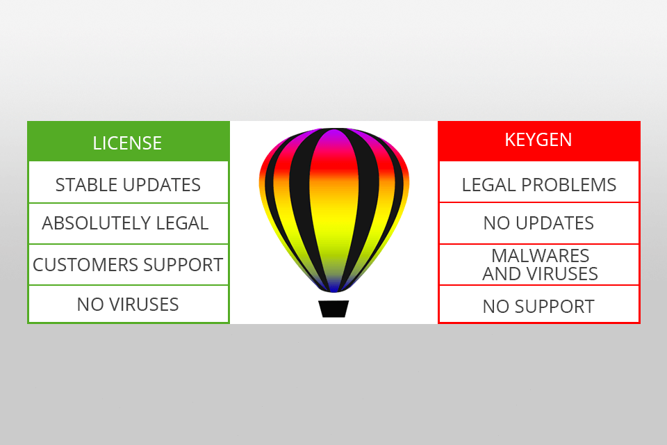 keygen corel x6 disadvantages