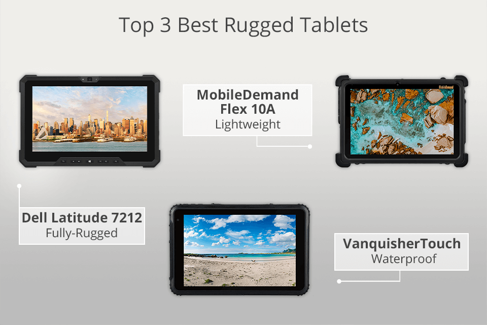 best rugged tablet