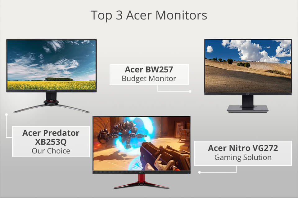 best acer monitors