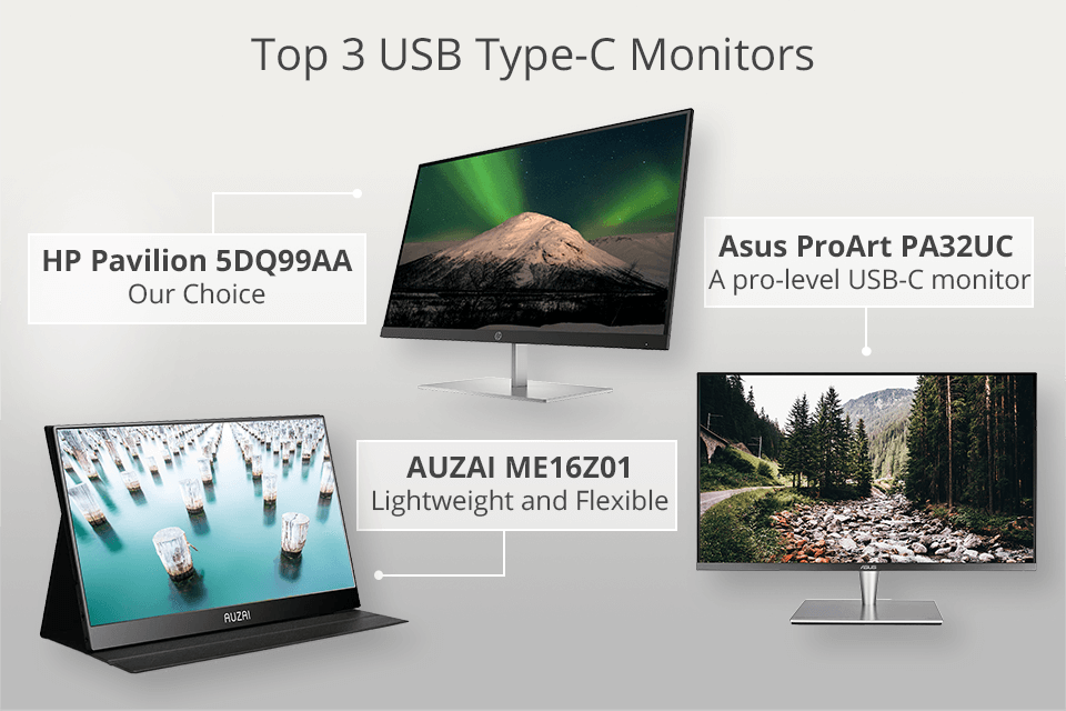 best usb-c monitors