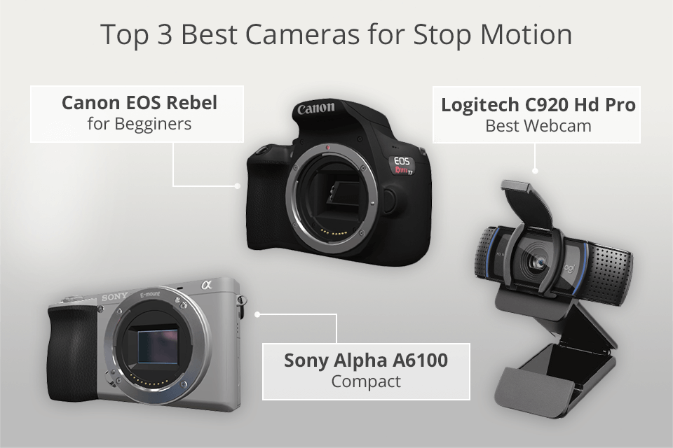 7 Best Cameras for Stop Motion Photography in 2025