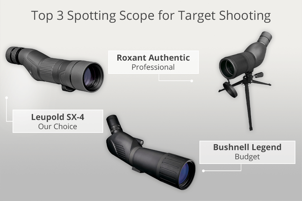 top spotting scope for target shooting