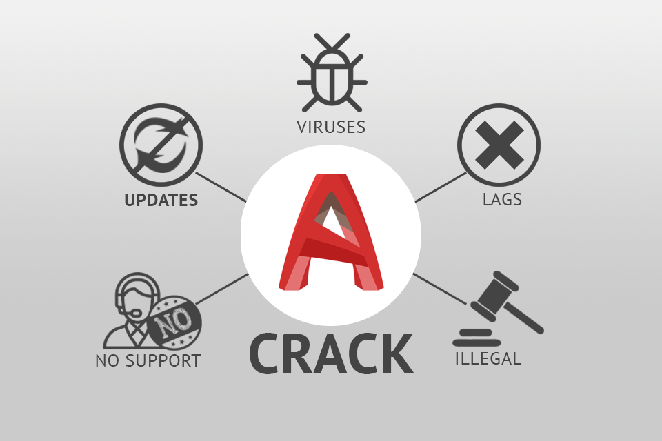 autocad 2020 crack disadvantages