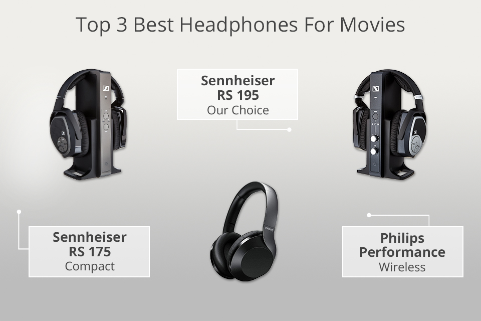 best headphones for movies