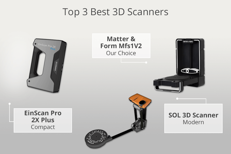 best 3d scanners