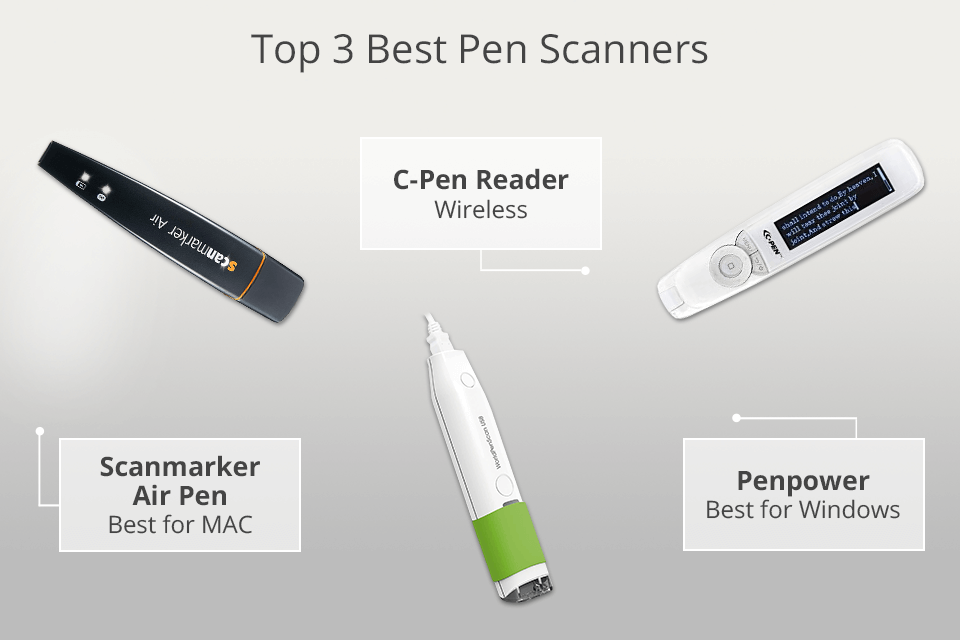 top 5 pen scanners