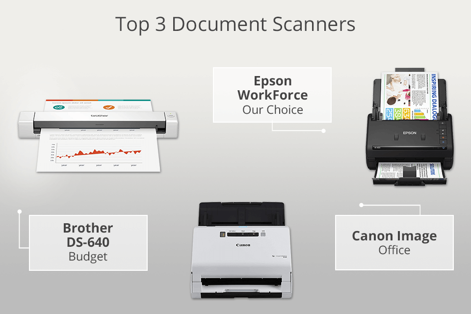 best document scanner