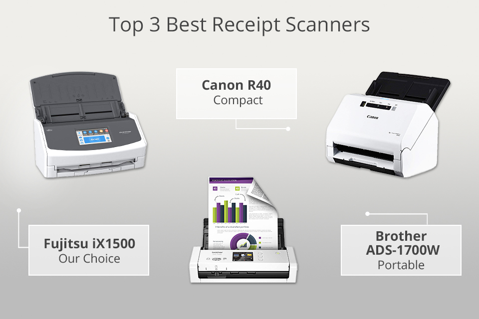 best receipt scanners