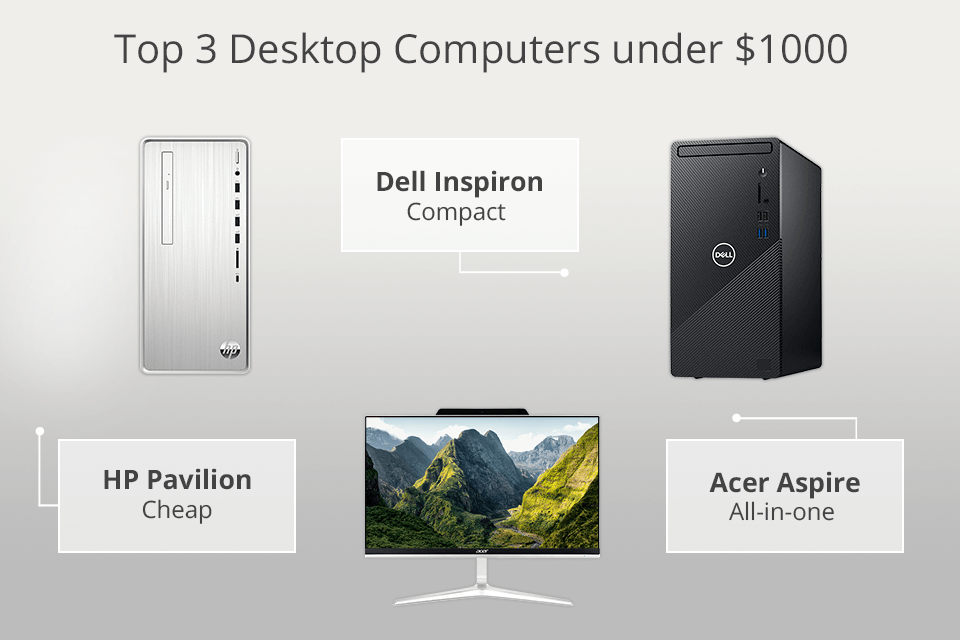 best desktop computer under 1000