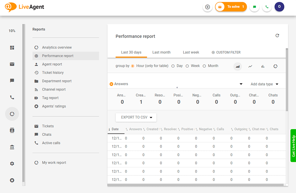 liveagent help desk software