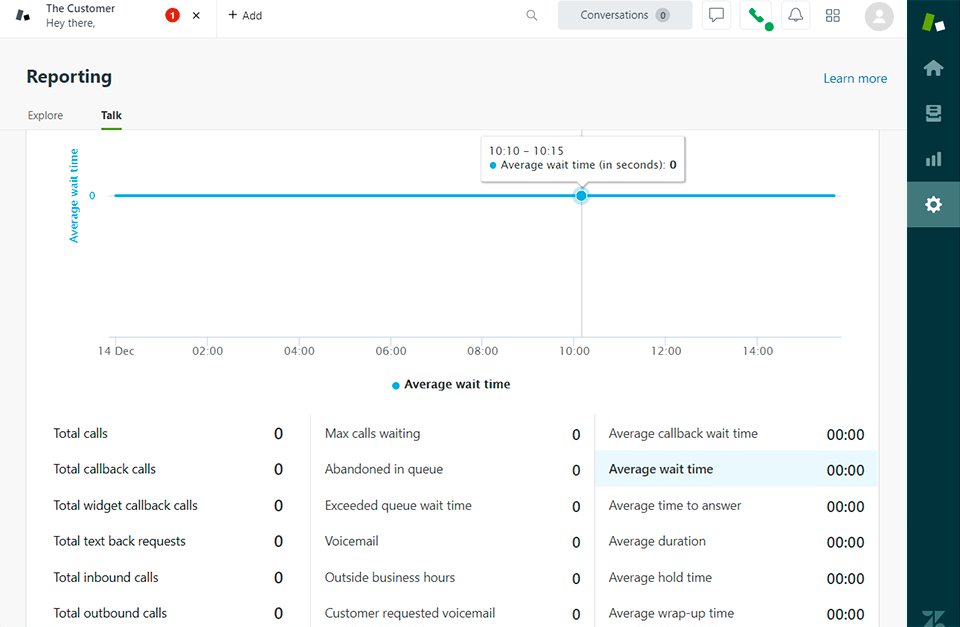 zendesk support help desk software