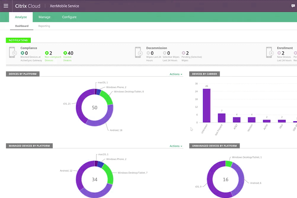 citrix xenmobile mobile device management software interface