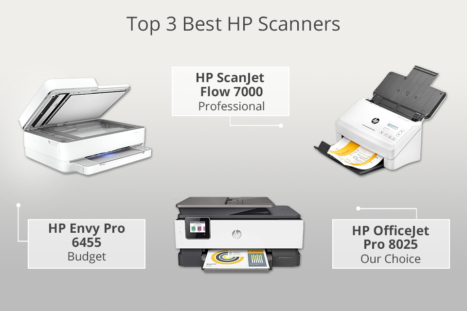 hp document scanner