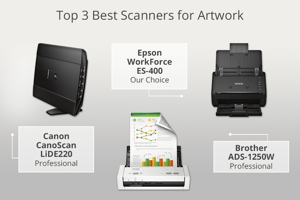scanner for artwork