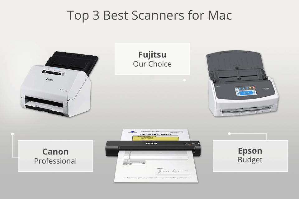8 Best Scanners for Mac in 2025