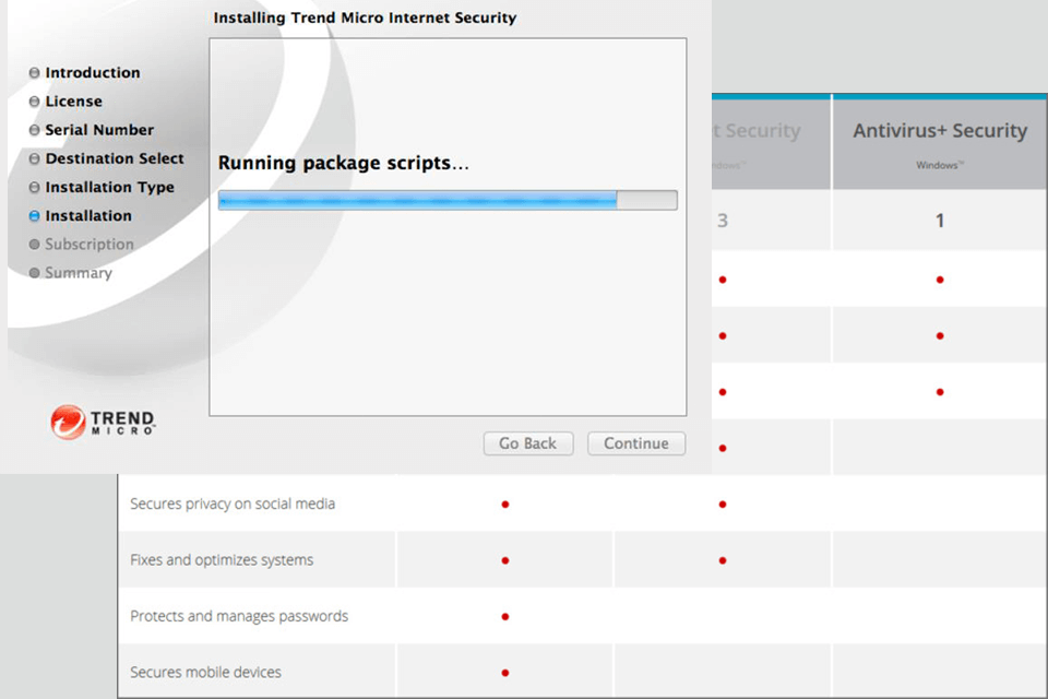 trend micro maximum security download interface