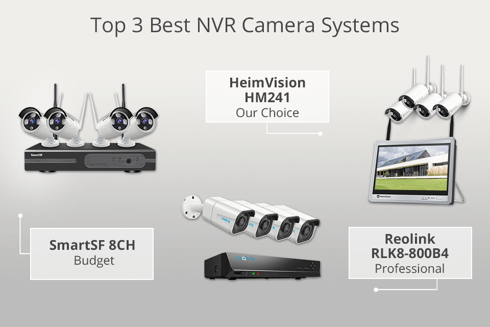 nvr security camera system