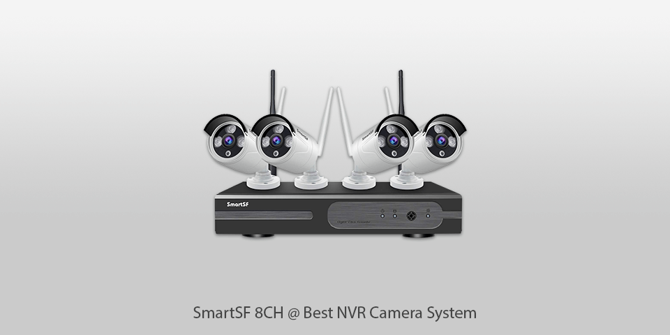 ip nvr system