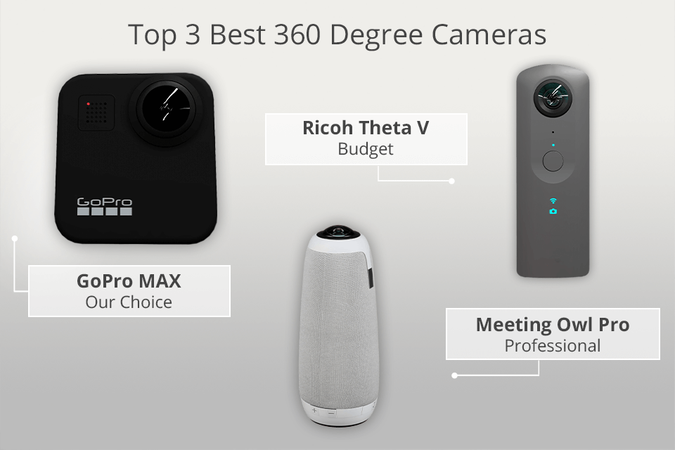 top 360 degree camera