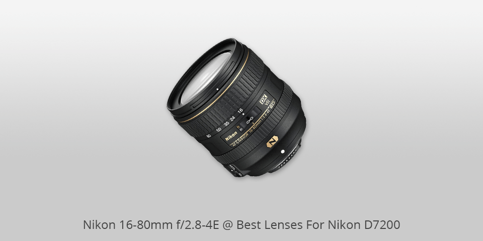 nikon d7200 lens compatibility