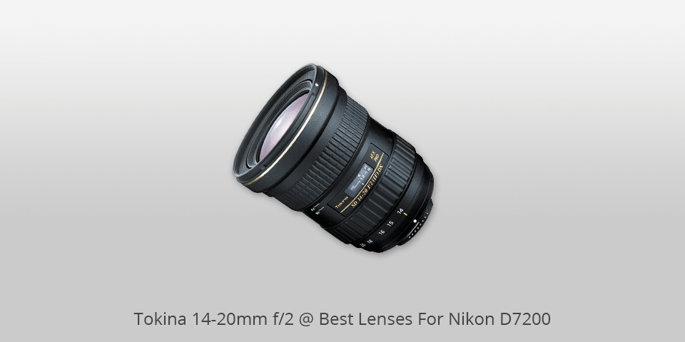 portrait lens for nikon d7200